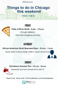 Things to do in Chicago this weekend